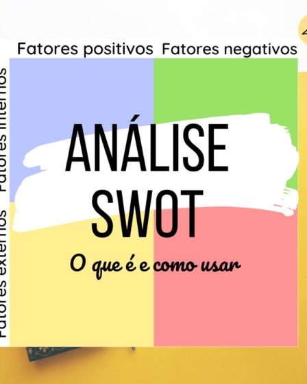 Análise SWOT